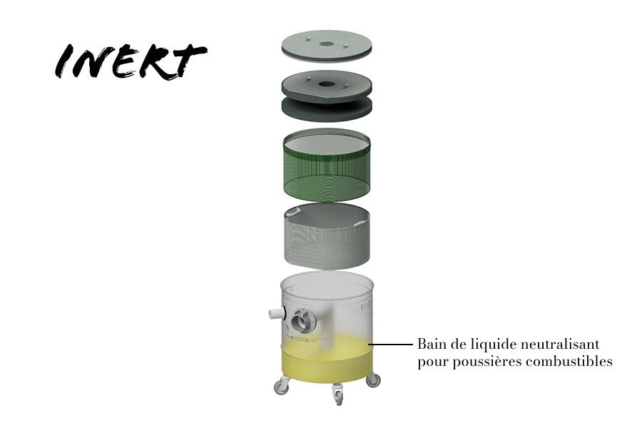 fonctionnement cuve inertage poussiere combustible conductrice titane