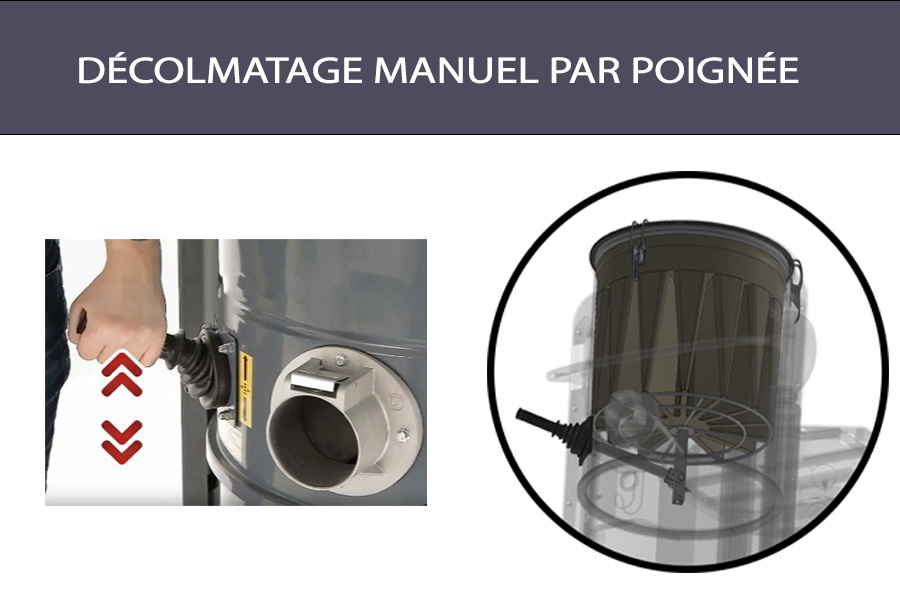 systeme decolmatage poignee manuelle pharaon nettoyage filtre performance